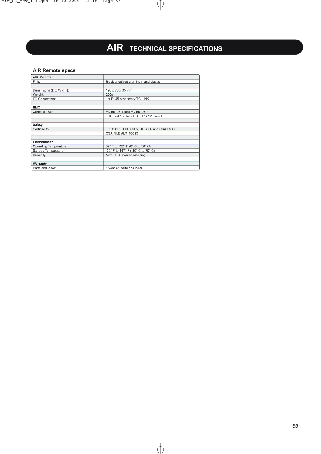 Dynaudio pmn manual AIR Remote specs 