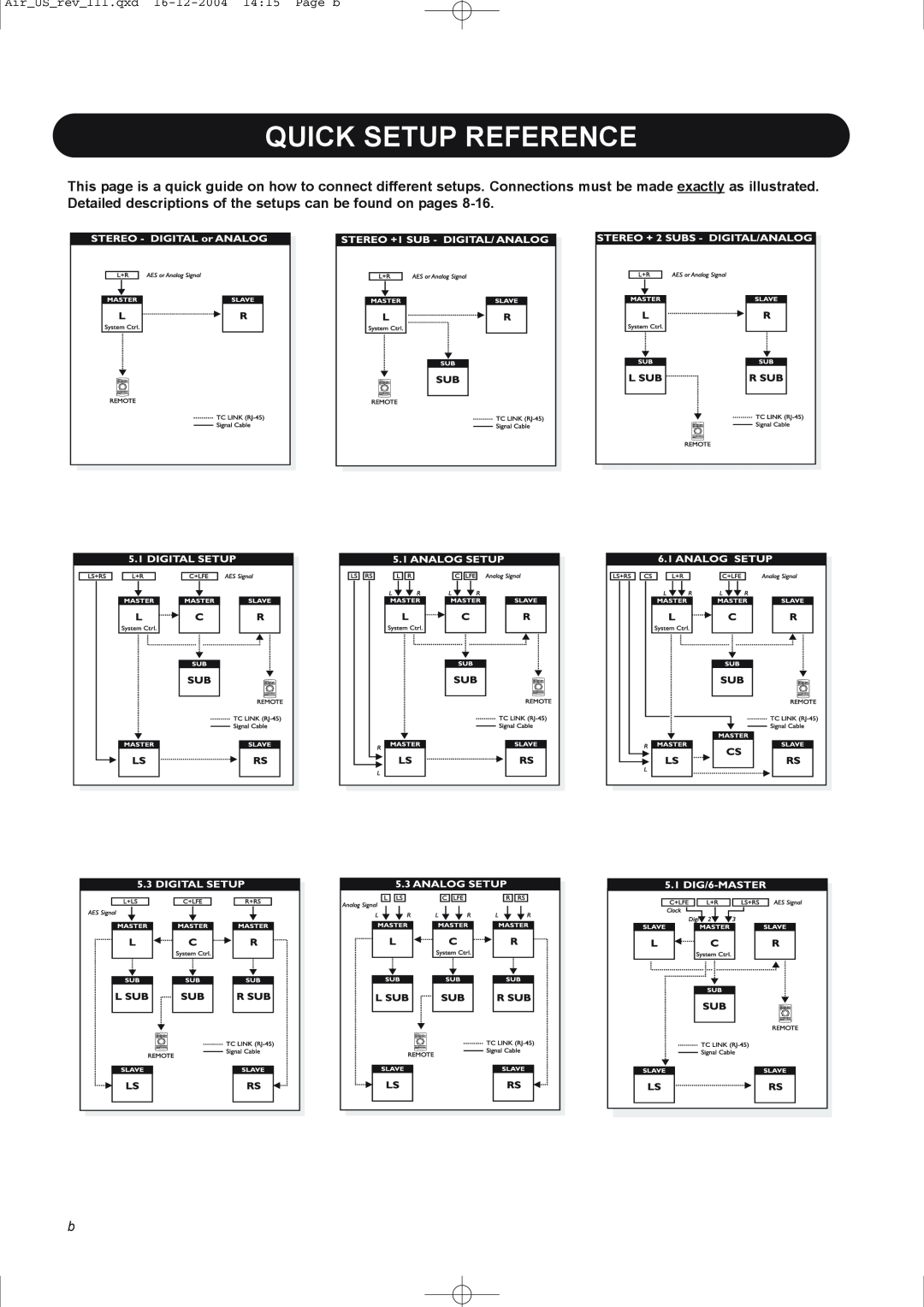 Dynaudio pmn manual Quick Setup Reference, Air US rev 111.qxd 16-12-200414 15 Page b 