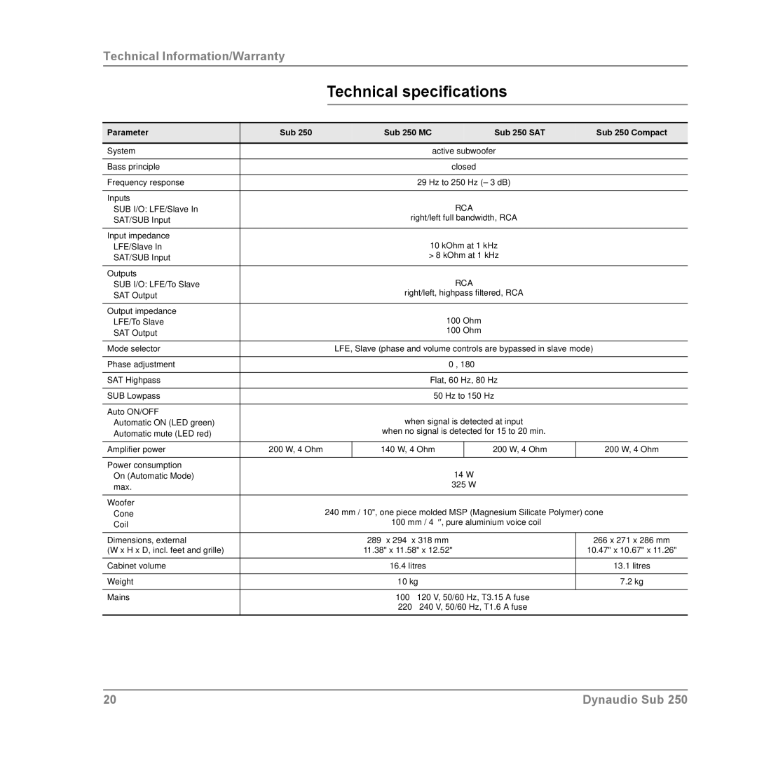 Dynaudio SUB 250 MC, SUB 250 SAT owner manual Technical specifications, Parameter Sub Sub 250 MC Sub 250 SAT Sub 250 Compact 
