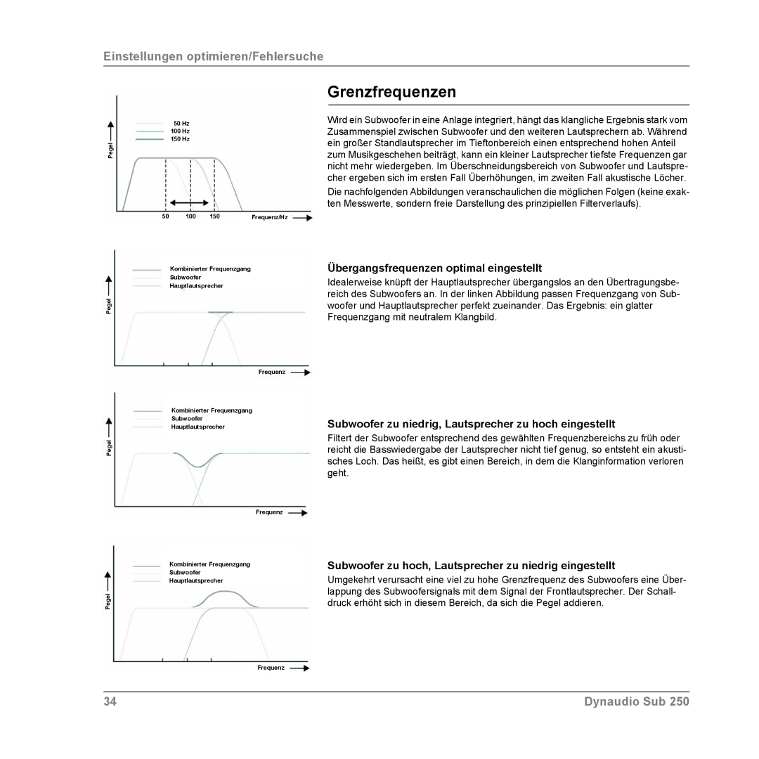 Dynaudio SUB 250 SAT, SUB 250 MC, SUB 250 COMPACT owner manual Grenzfrequenzen, Übergangsfrequenzen optimal eingestellt 