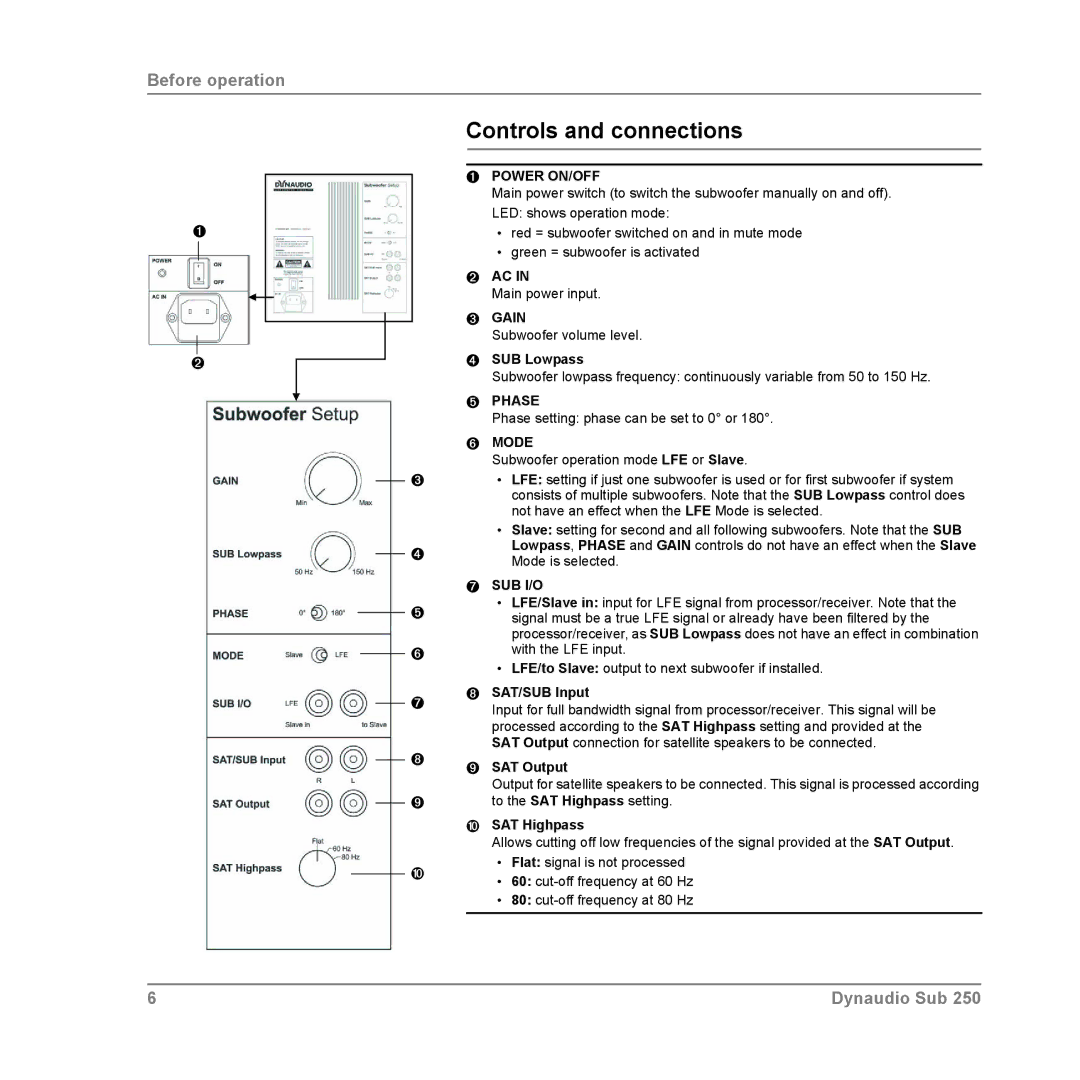 Dynaudio SUB 250 COMPACT, SUB 250 SAT, SUB 250 MC owner manual Controls and connections 