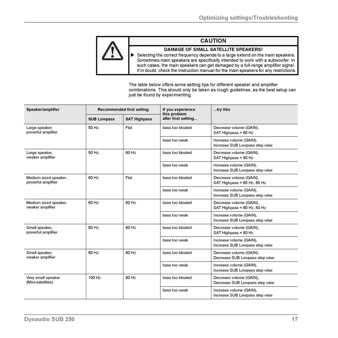 Dynaudio SUB 250 manual Damage of Small Satellite Speakers 