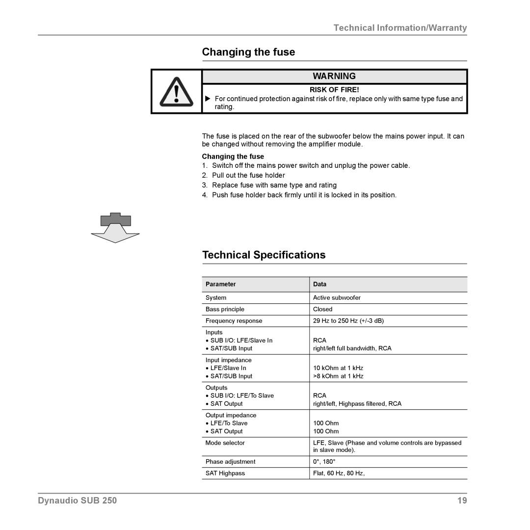 Dynaudio SUB 250 manual Changing the fuse, Technical Specifications, Risk of Fire 