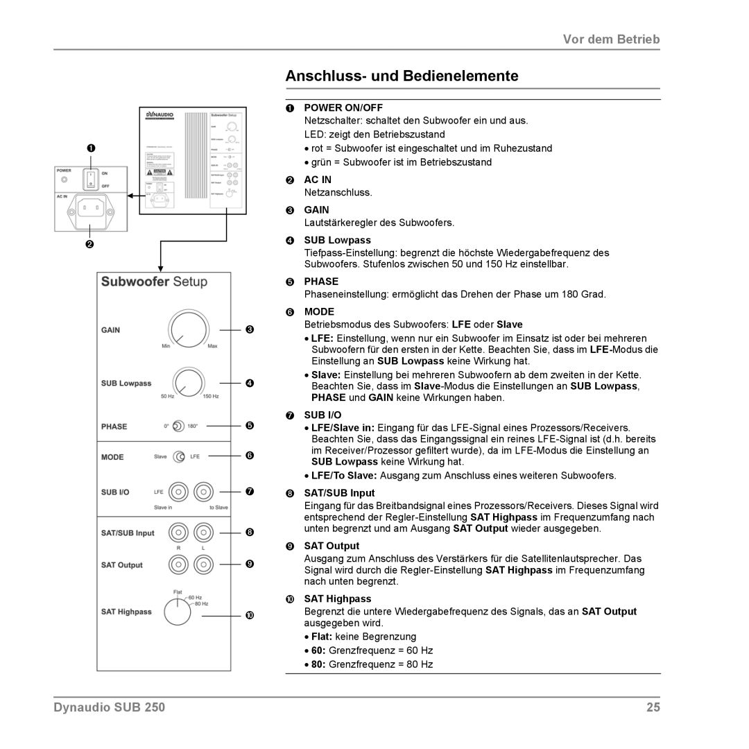 Dynaudio SUB 250 manual Anschluss- und Bedienelemente, ➋ AC in Netzanschluss 