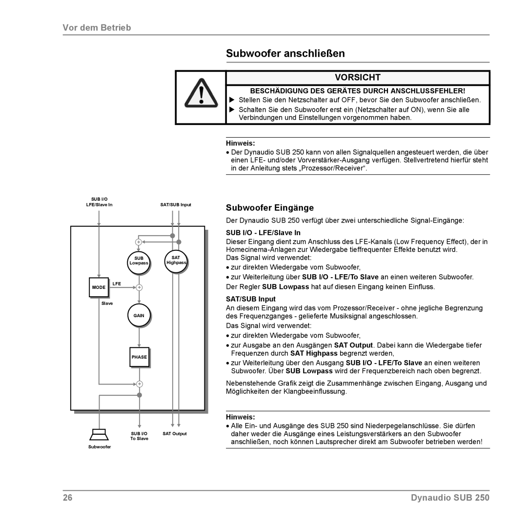 Dynaudio SUB 250 manual Subwoofer anschließen, Subwoofer Eingänge 