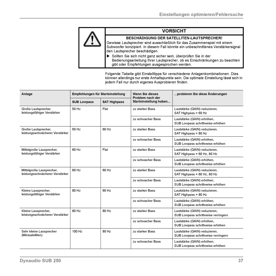 Dynaudio SUB 250 manual Beschädigung DER SATELLITEN-LAUTSPRECHER 