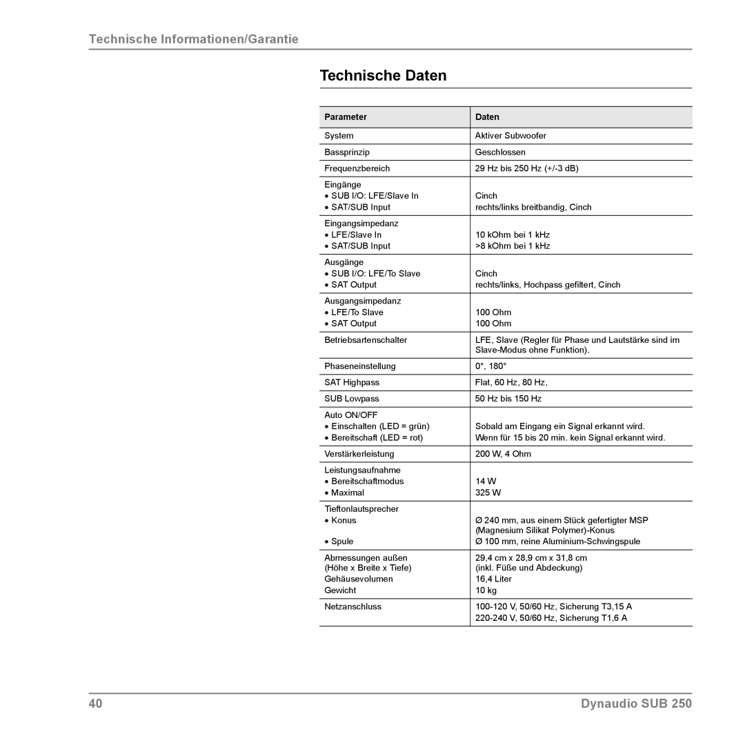 Dynaudio SUB 250 manual Technische Daten, Parameter Daten 