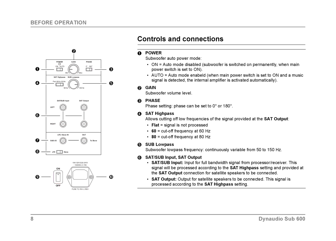 Dynaudio SUB 600 owner manual Controls and connections, ➍ SAT Highpass, ➎ SUB Lowpass, ➏ SAT/SUB Input, SAT Output 