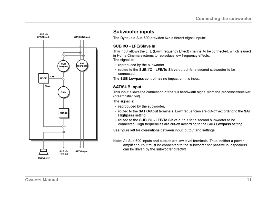 Dynaudio SUB 600 owner manual Subwoofer inputs, SUB I/O LFE/Slave, SAT/SUB Input, Highpass setting 