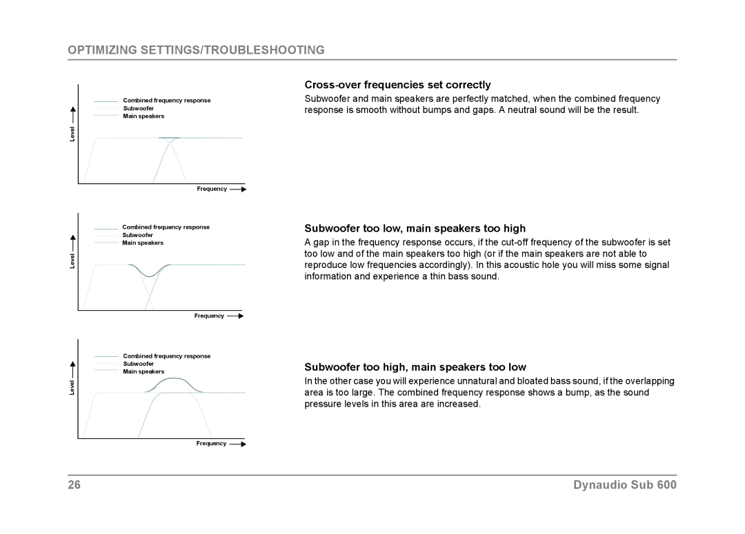 Dynaudio SUB 600 owner manual Cross-over frequencies set correctly, Subwoofer too low, main speakers too high 