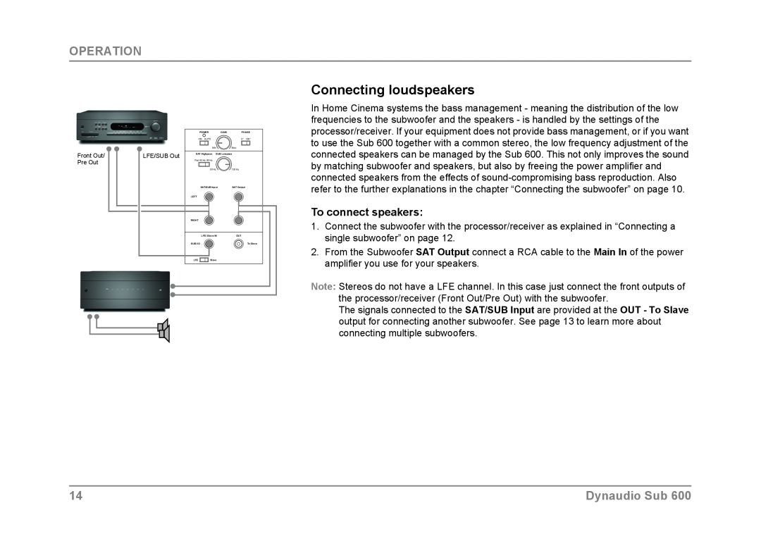 Dynaudio SUB 600 owner manual Connecting loudspeakers, To connect speakers, Operation, Dynaudio Sub 