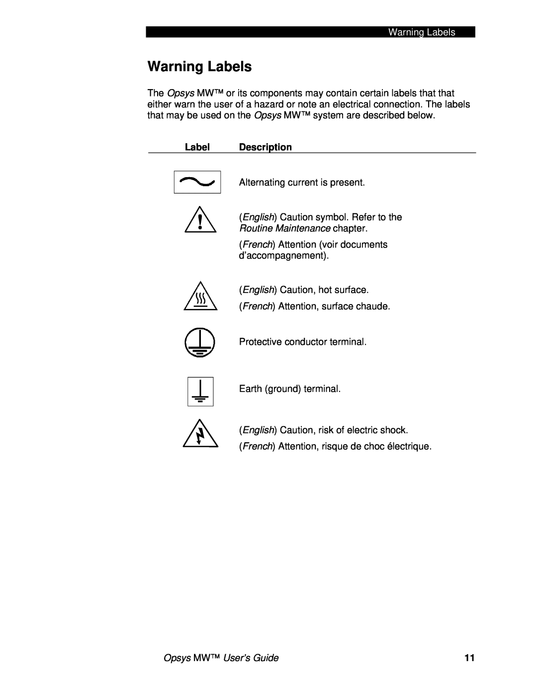 Dynex 91000051 manual Warning Labels, Label Description 