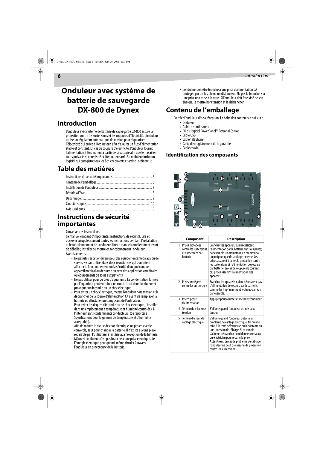 Dynex DX-800U manual Contenu de l’emballage, Table des matières, Instructions de sécurité Importantes, Introduction 