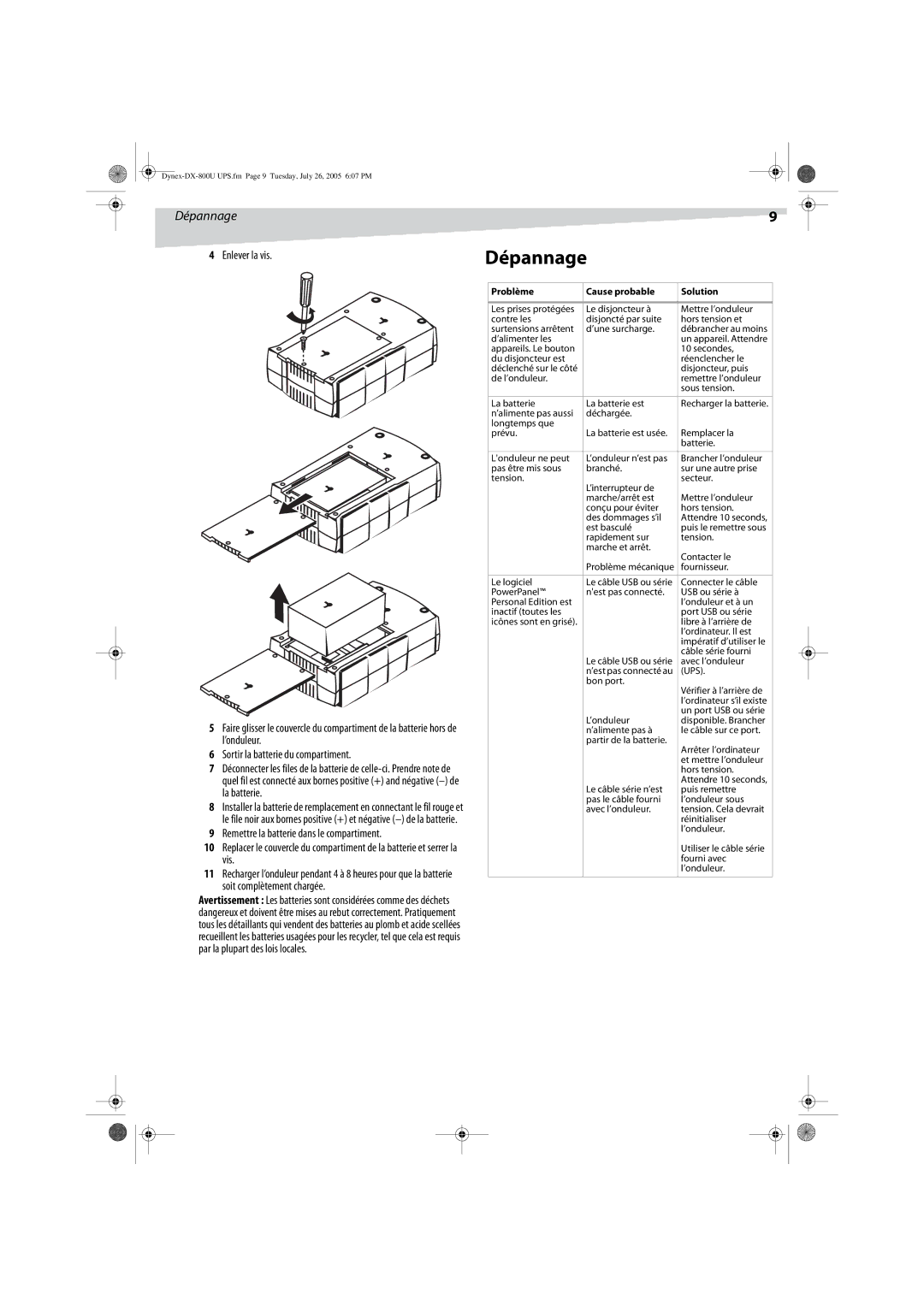 Dynex DX-800U manual Dépannage, Problème Cause probable Solution 