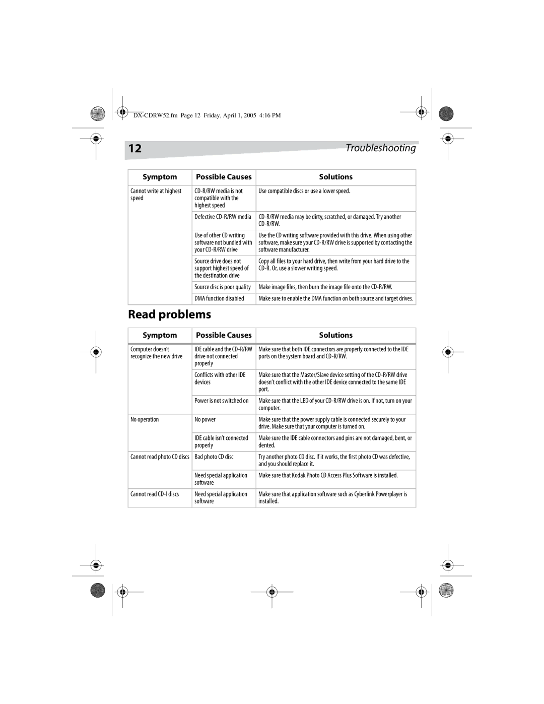 Dynex DX-CDRW52 manual Read problems 