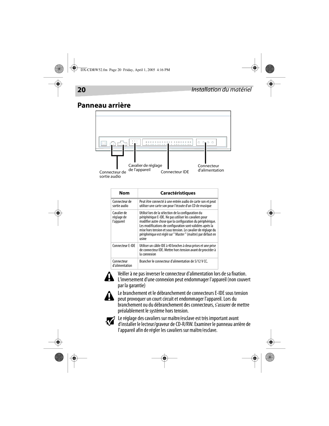 Dynex DX-CDRW52 manual Panneau arrière 