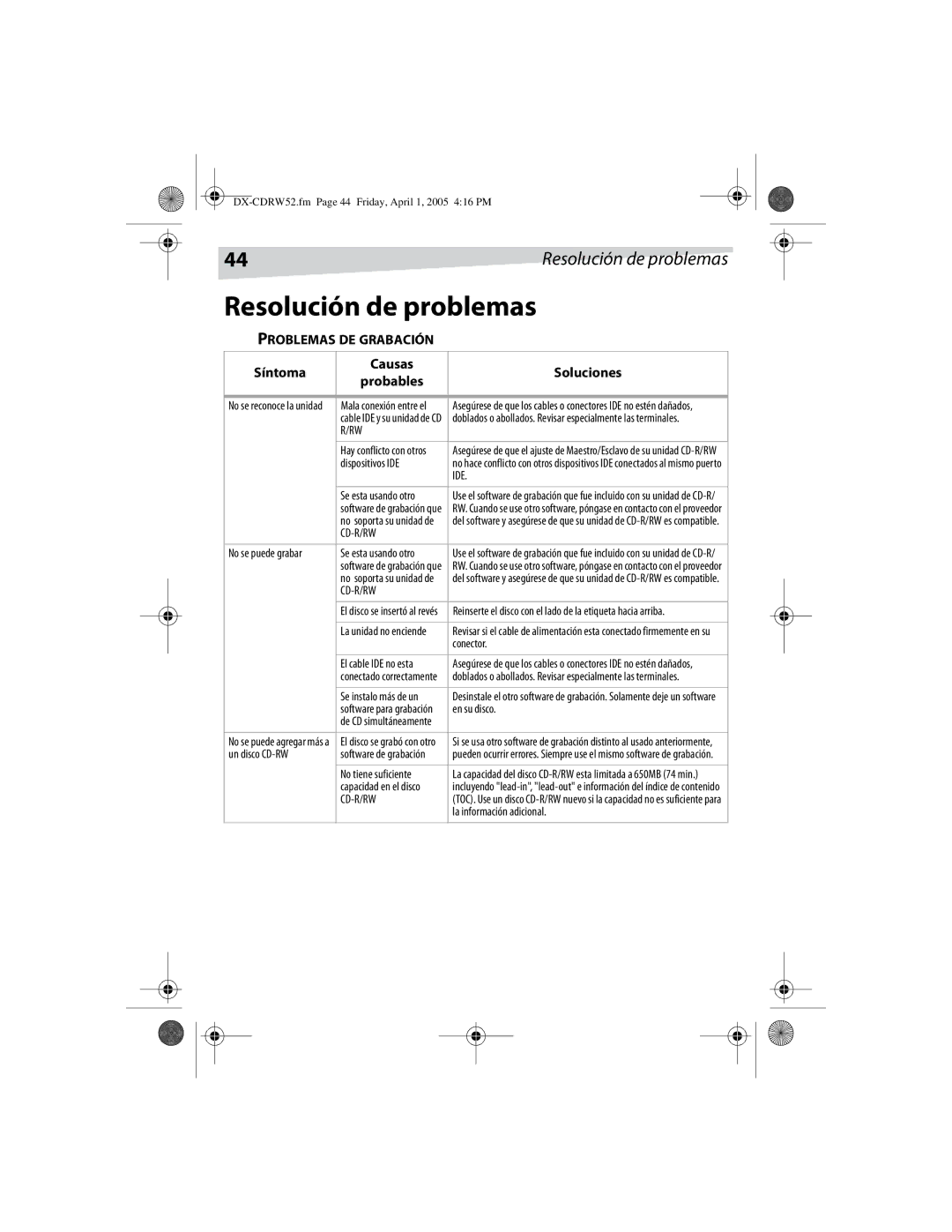 Dynex DX-CDRW52 manual 44Resolución de problemas, Síntoma Causas Soluciones Probables 