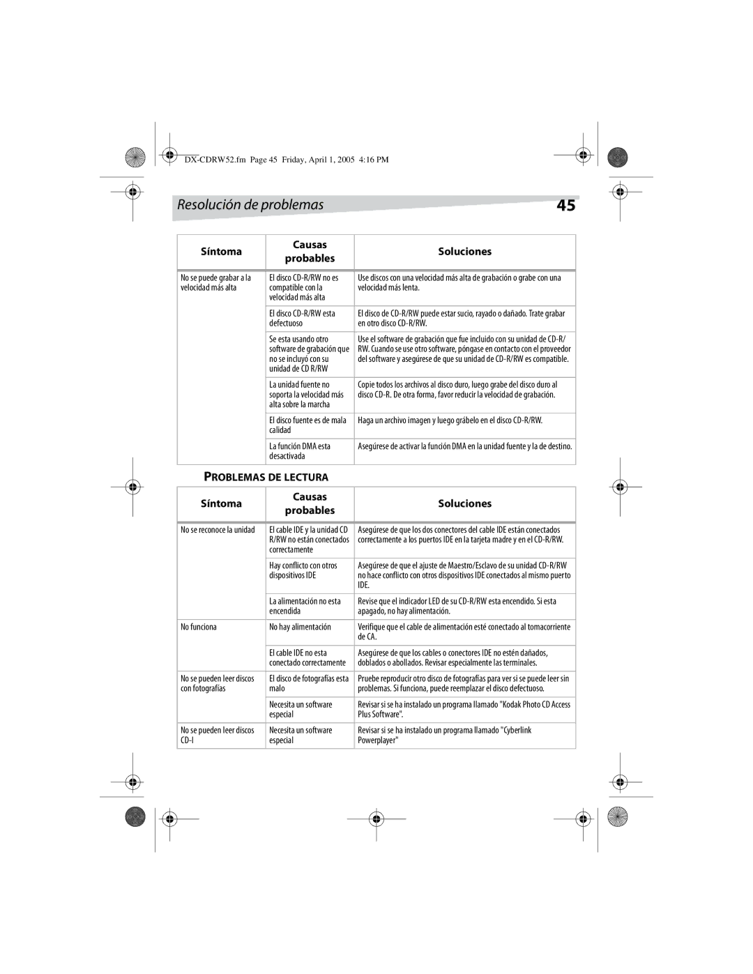 Dynex DX-CDRW52 manual Resolución de problemas, Síntoma 