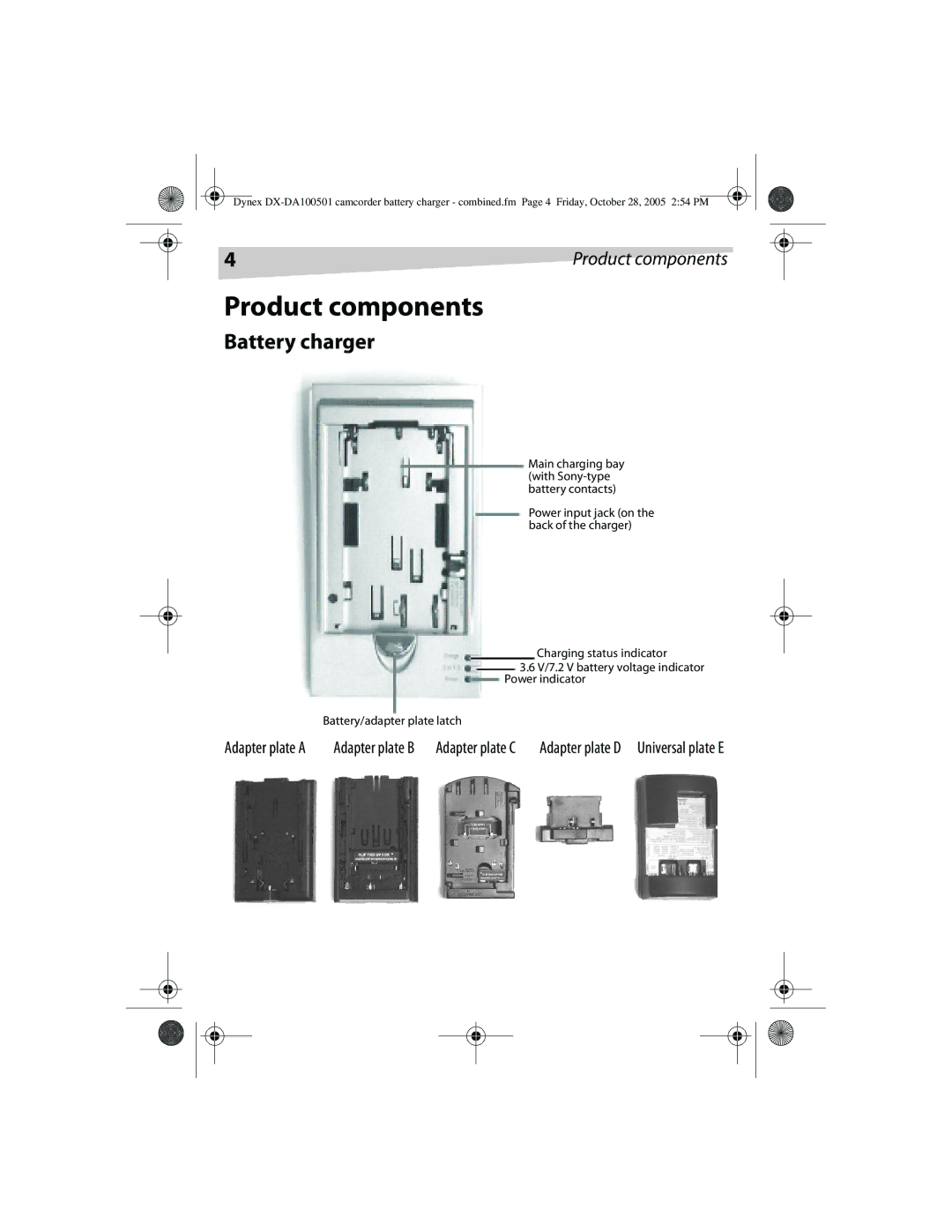 Dynex DX-DA100501, DX-DA100502 manual Product components, Battery charger, Adapter plate a, Adapter plate C 