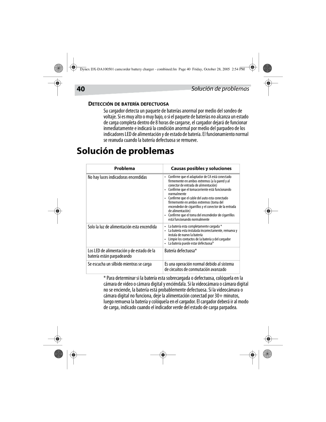 Dynex DX-DA100501 Solución de problemas, Batería defectuosa, Batería están parpadeando, Detección DE Batería Defectuosa 