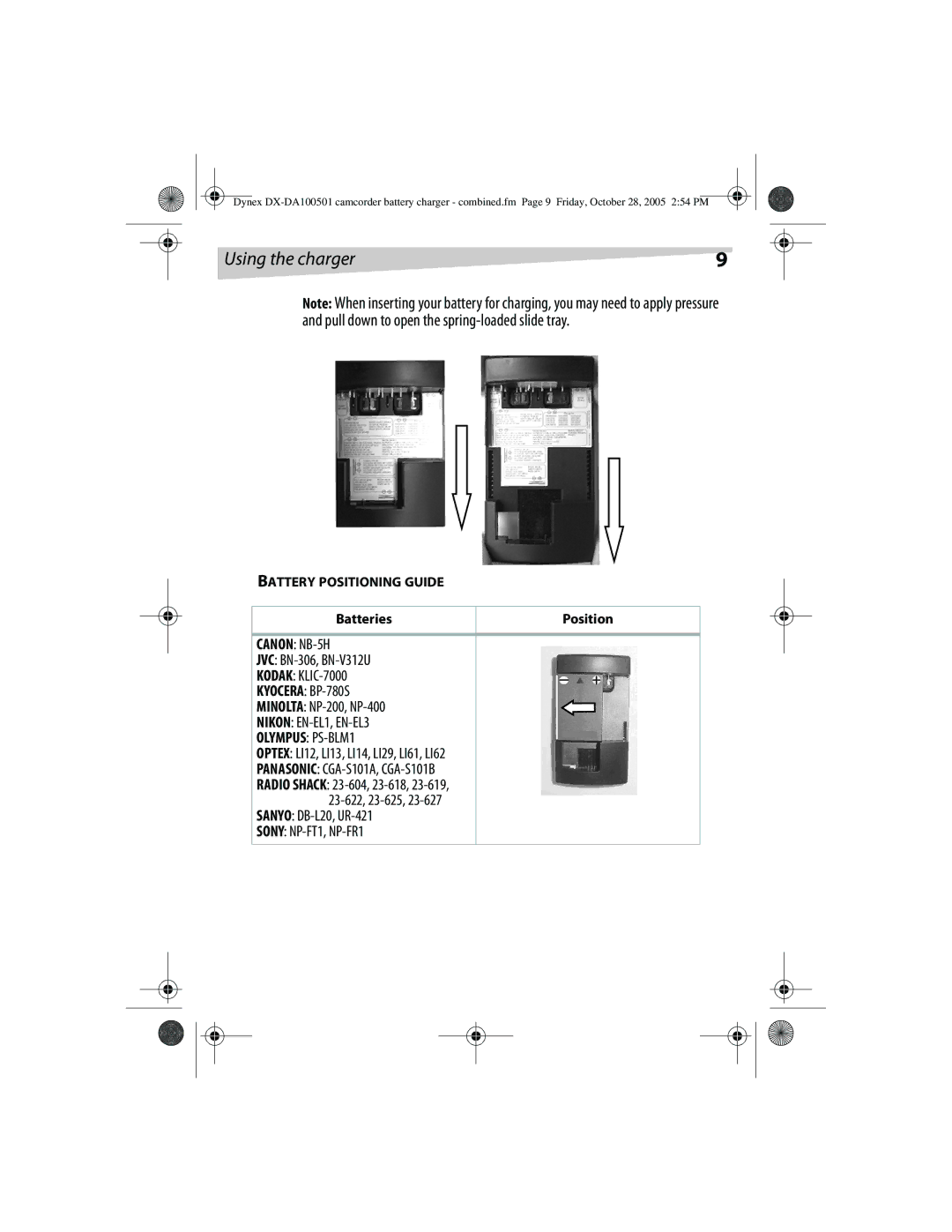 Dynex DX-DA100502, DX-DA100501 manual JVC BN-306, BN-V312U, Minolta NP-200, NP-400, Optex LI12, LI13, LI14, LI29, LI61, LI62 