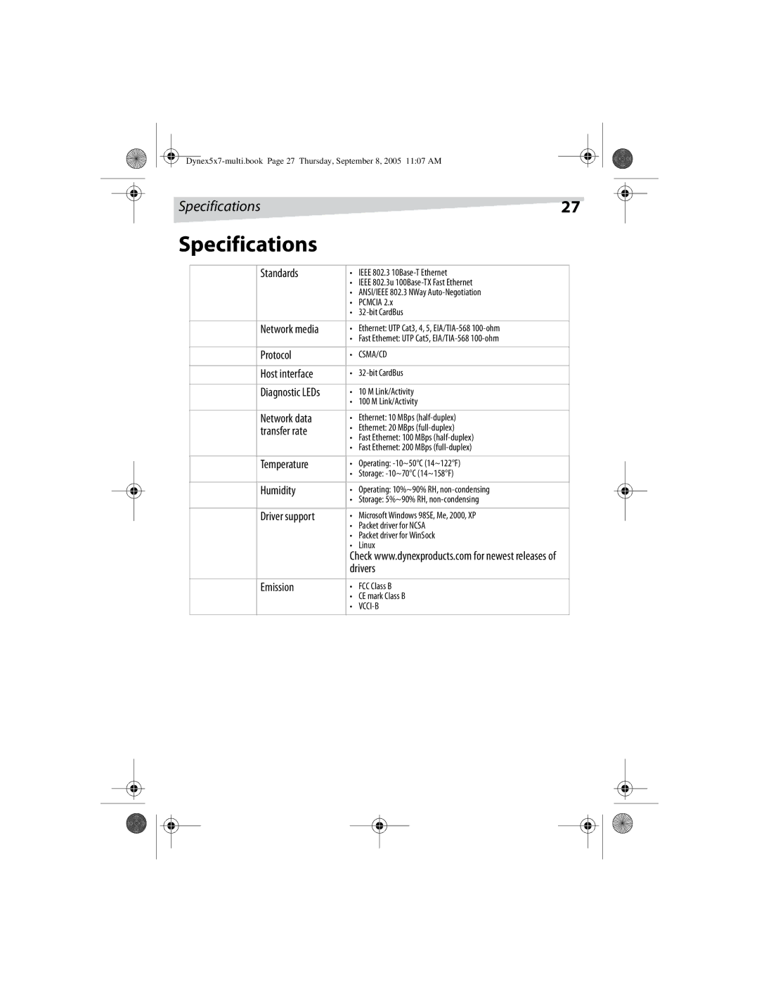 Dynex DX-E201 manual Specifications, Standards 