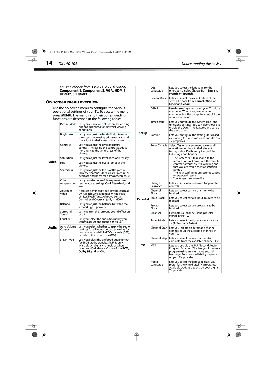 Dynex manual On-screen menu overview, DX-L40-10A Understanding the basics 