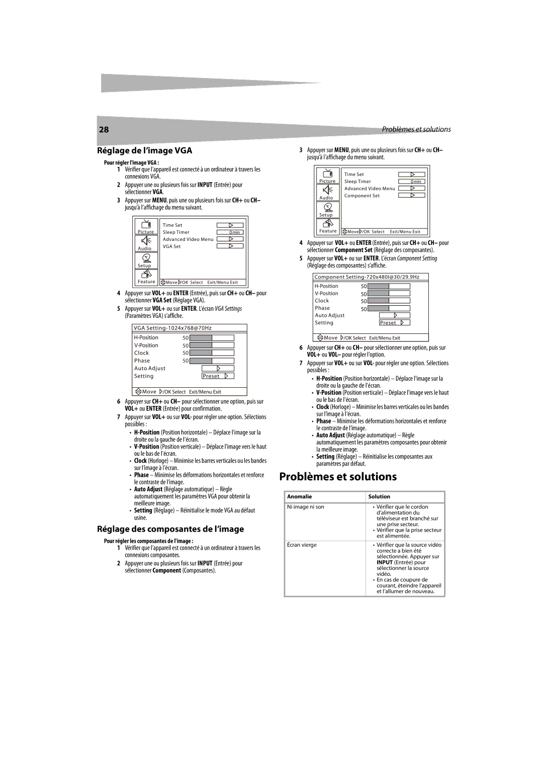 Dynex DX-LCDTV19 manual Problèmes et solutions, Réglage de l’image VGA, Réglage des composantes de l’image 