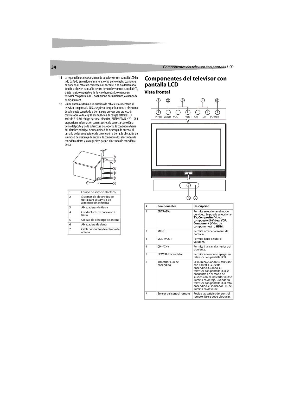 Dynex DX-LCDTV19 manual Componentes del televisor con pantalla LCD, Vista frontal 