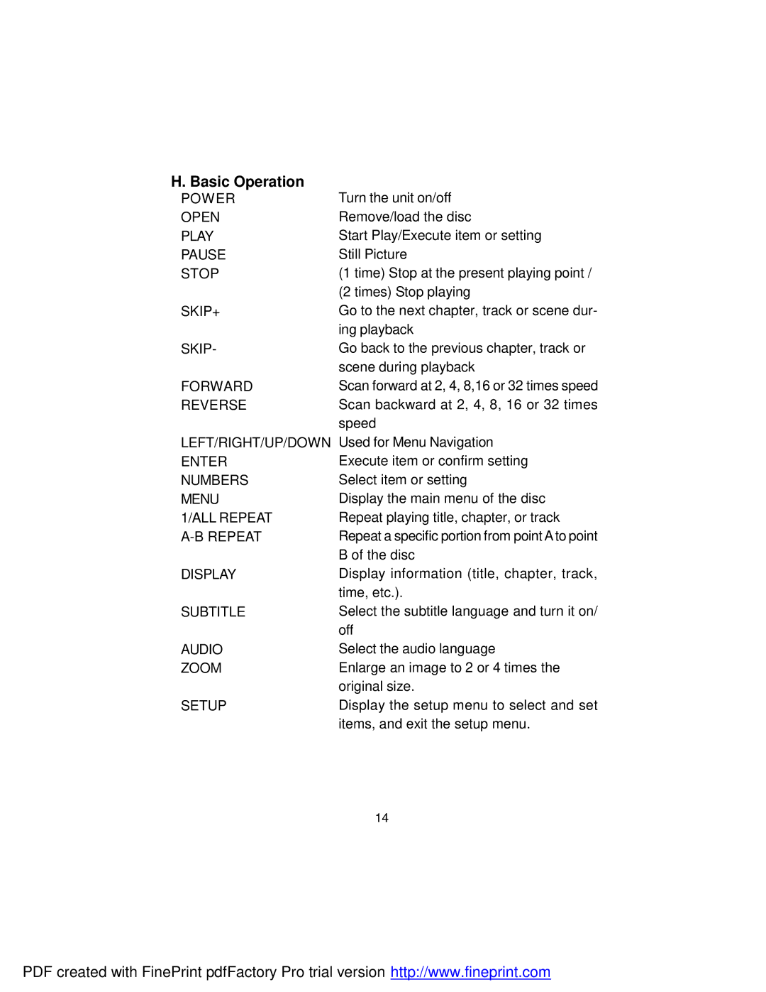 Dynex DX-PD510 owner manual Basic Operation 