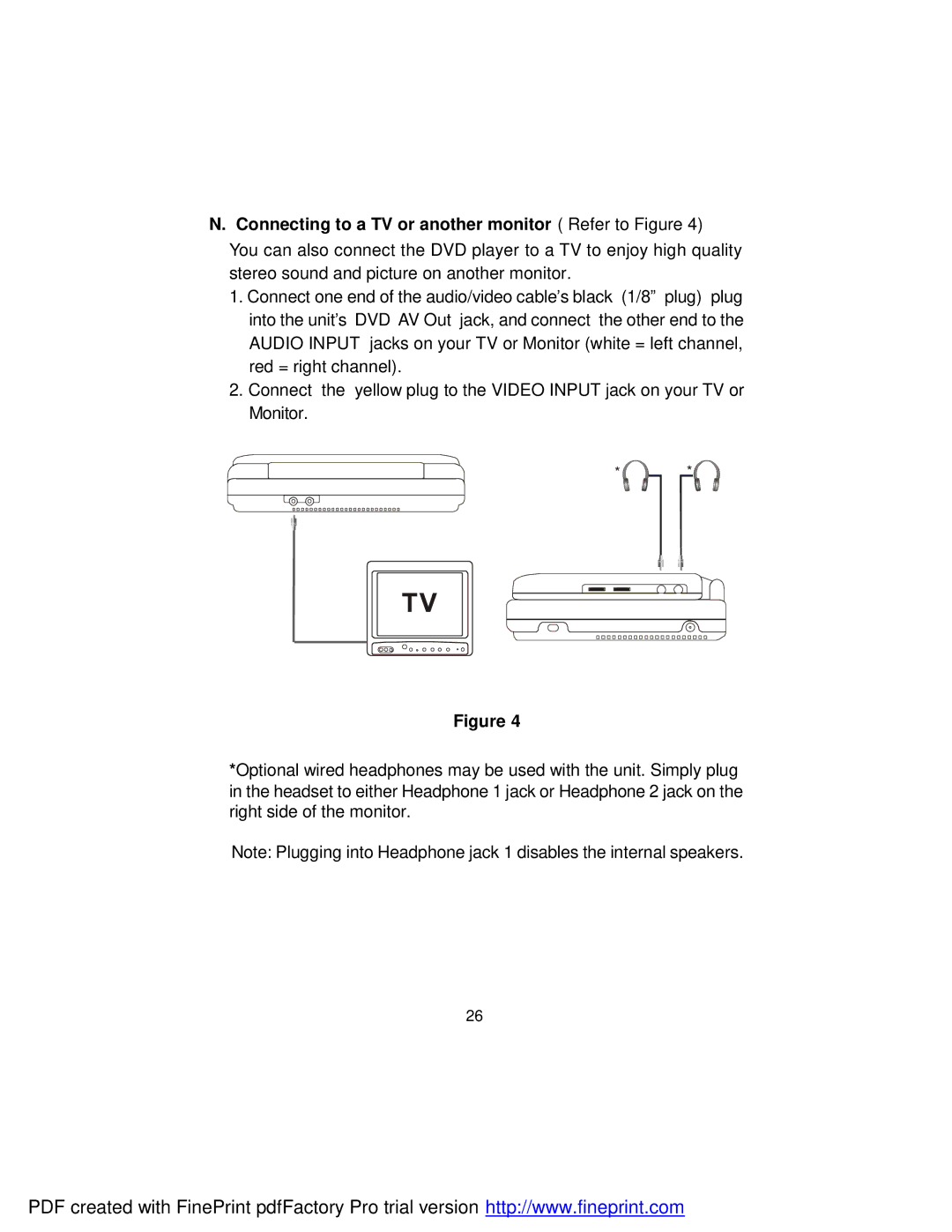 Dynex DX-PD510 owner manual Connecting to a TV or another monitor Refer to Figure 