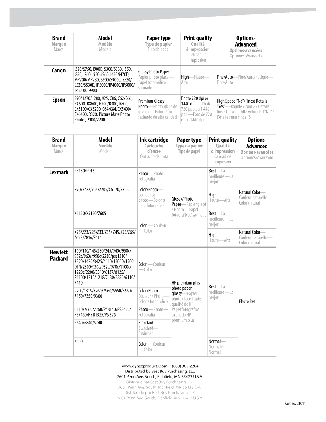 Dynex DX-PP811100, DX-PP4650, DX-PP46100, DX-PP81150 dimensions Paper type, Brand Model, Print quality, Hewlett 