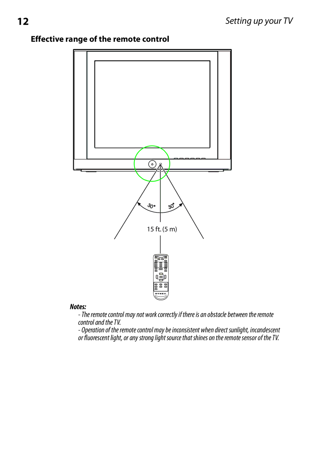 Dynex DX-RCRT20-09 manual Effective range of the remote control 