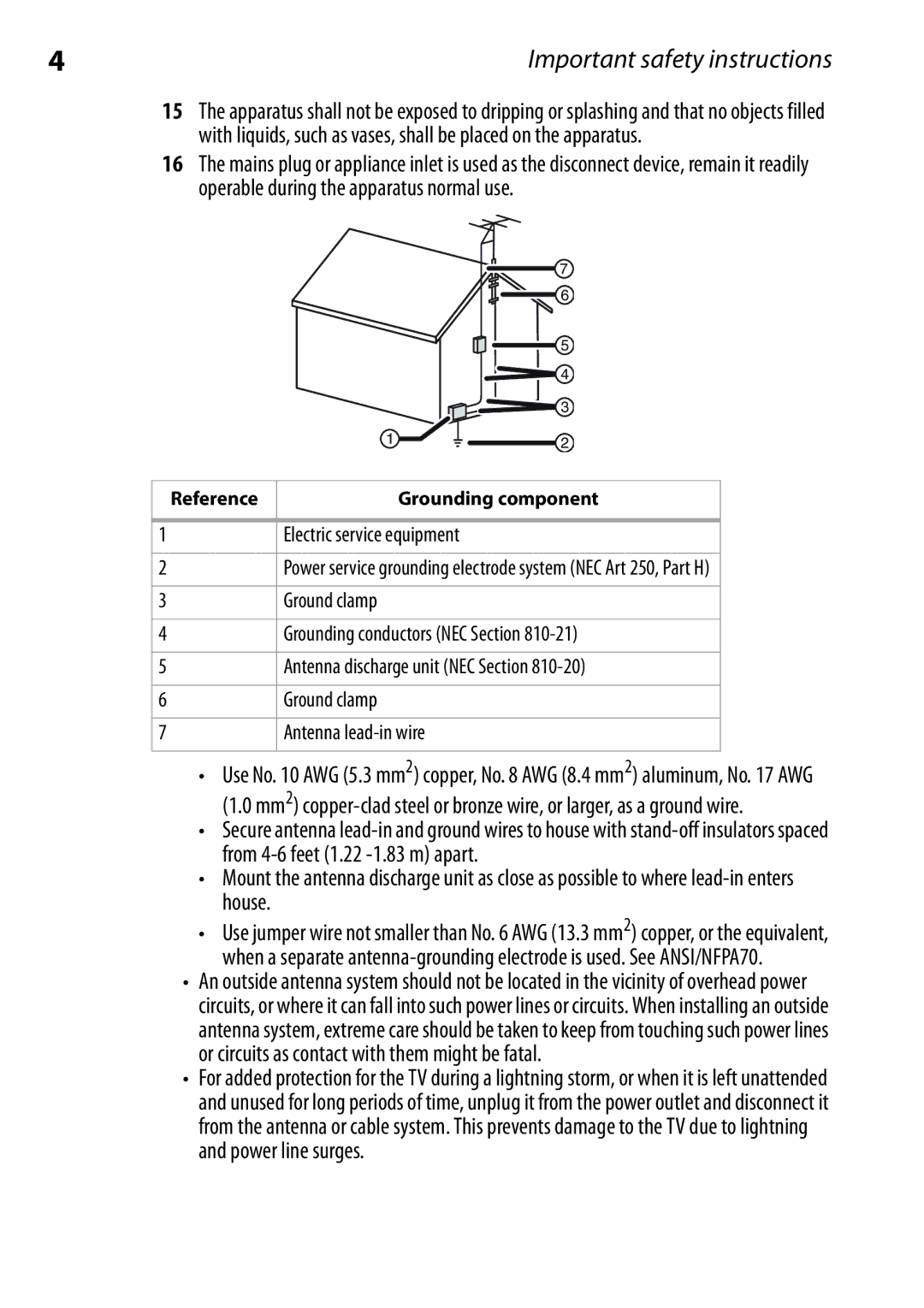 Dynex DX-RCRT20-09 manual Important safety instructions 