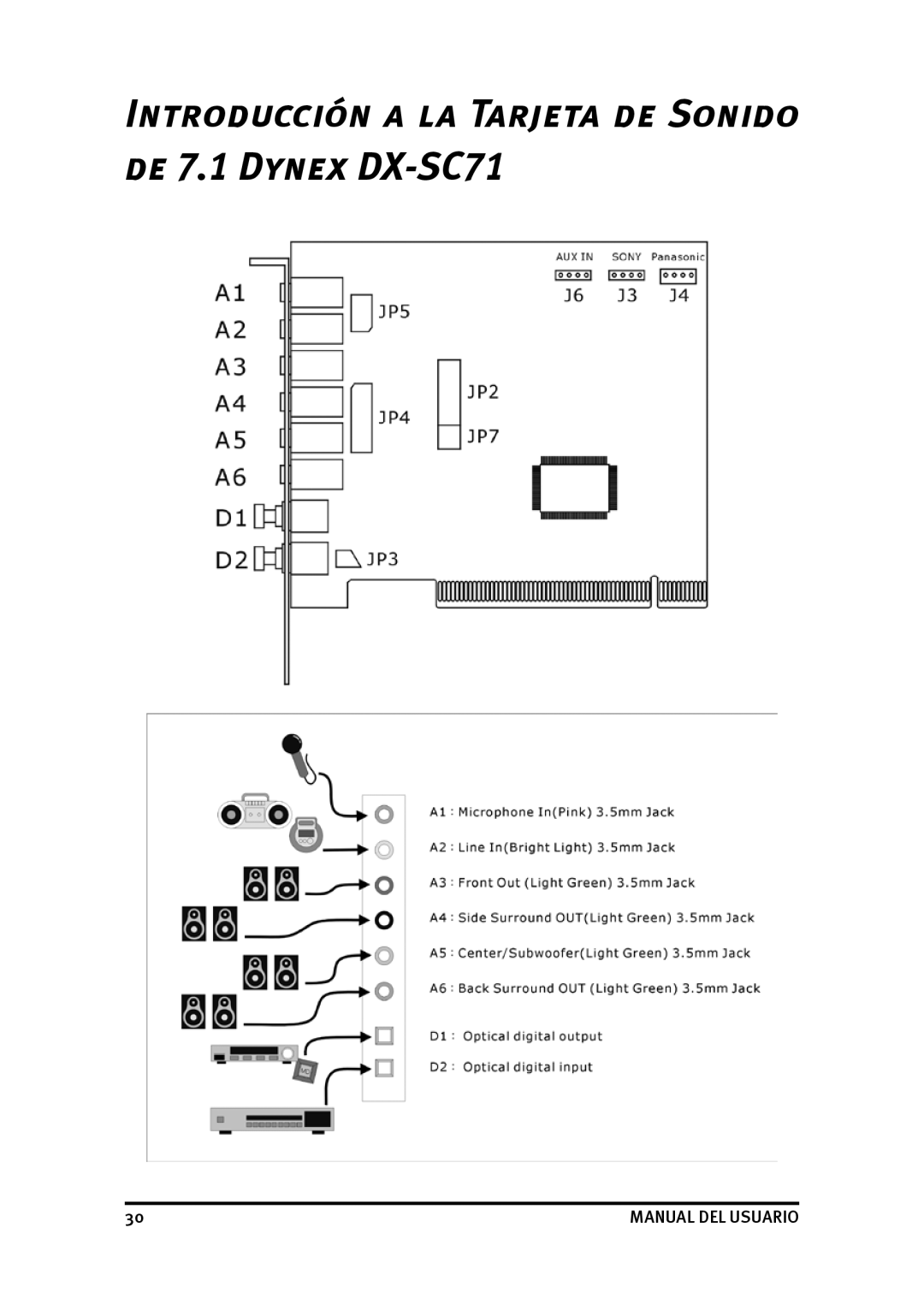 Dynex user manual Introducción a LA Tarjeta DE Sonido DE 7.1 Dynex DX-SC71 