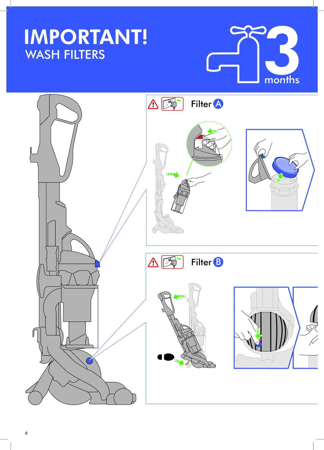 Dyson 1741801 manual Wash Filters 