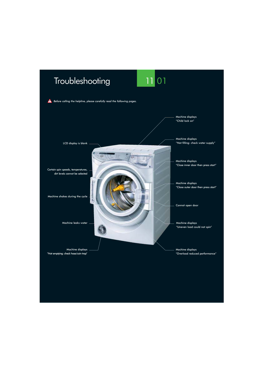 Dyson CRO2 manual Troubleshooting 