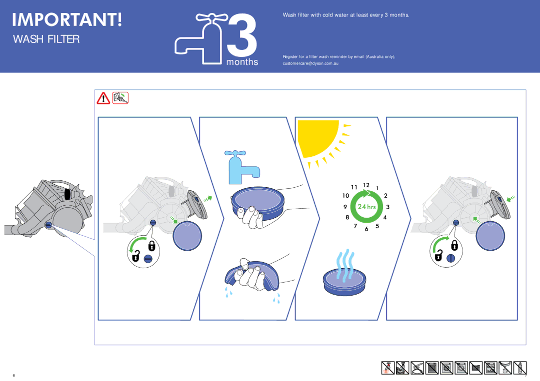 Dyson DC23 manual Wash Filter 