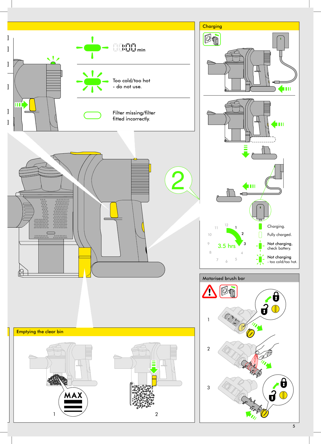 Dyson DC34 manual Emptying the clear bin Charging 