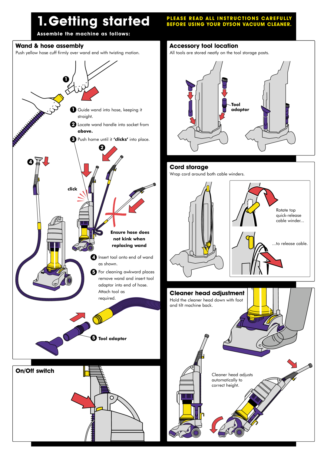 Dyson DCO1 Getting started, Wand & hose assembly, On/Off switch, Accessory tool location, Cord storage, click 