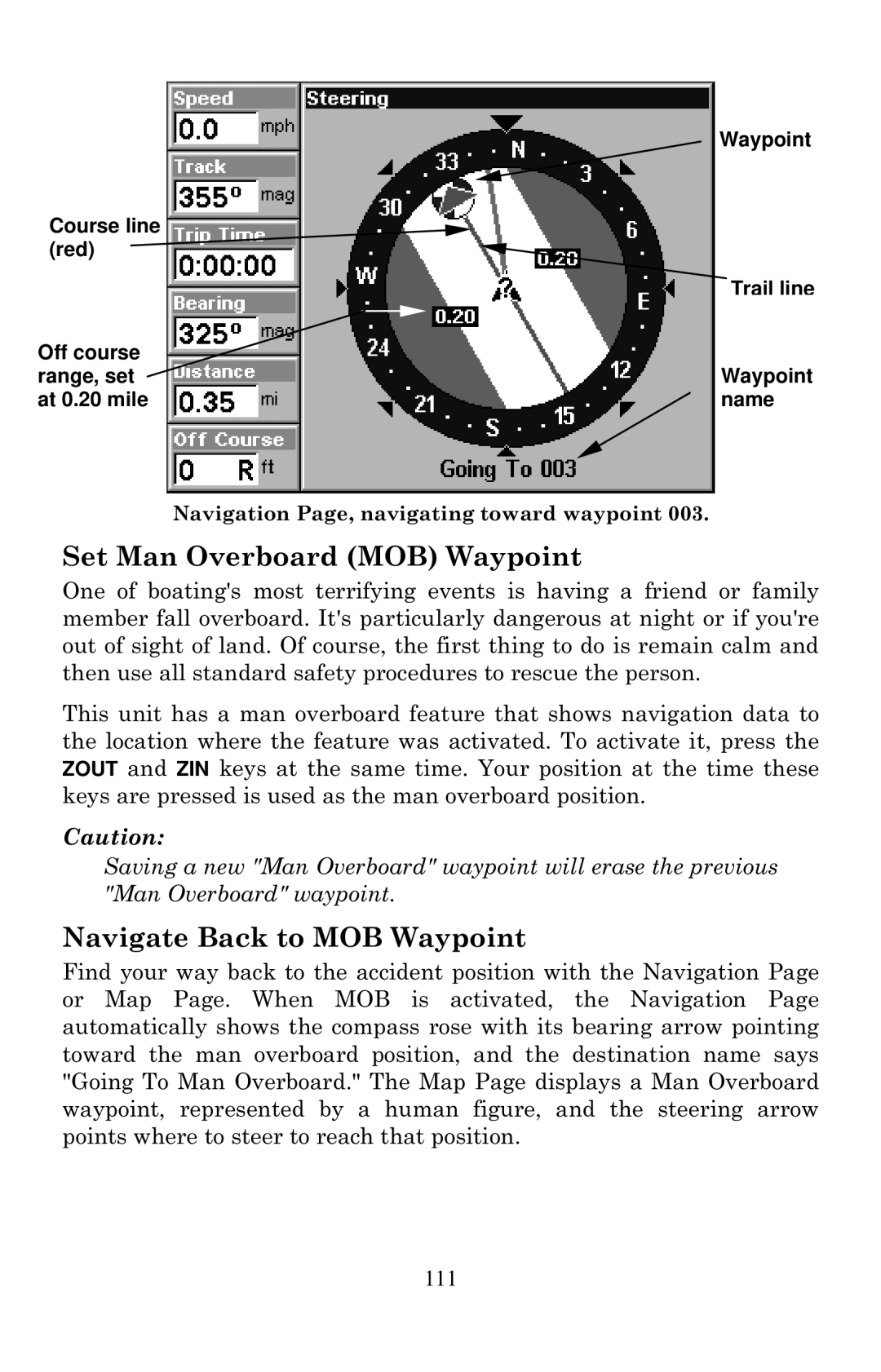 Eagle Electronics 1000C manual Set Man Overboard MOB Waypoint, Navigate Back to MOB Waypoint, 111 