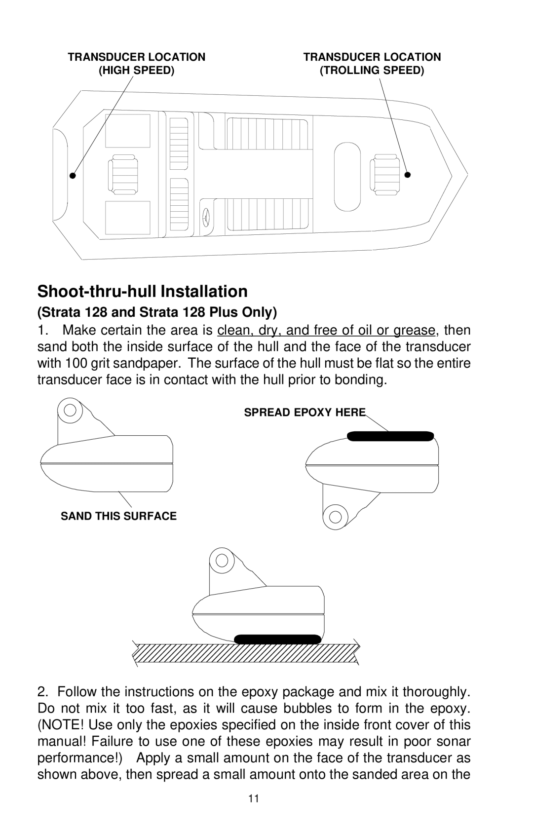 Eagle Electronics 128 manual Shoot-thru-hull Installation 