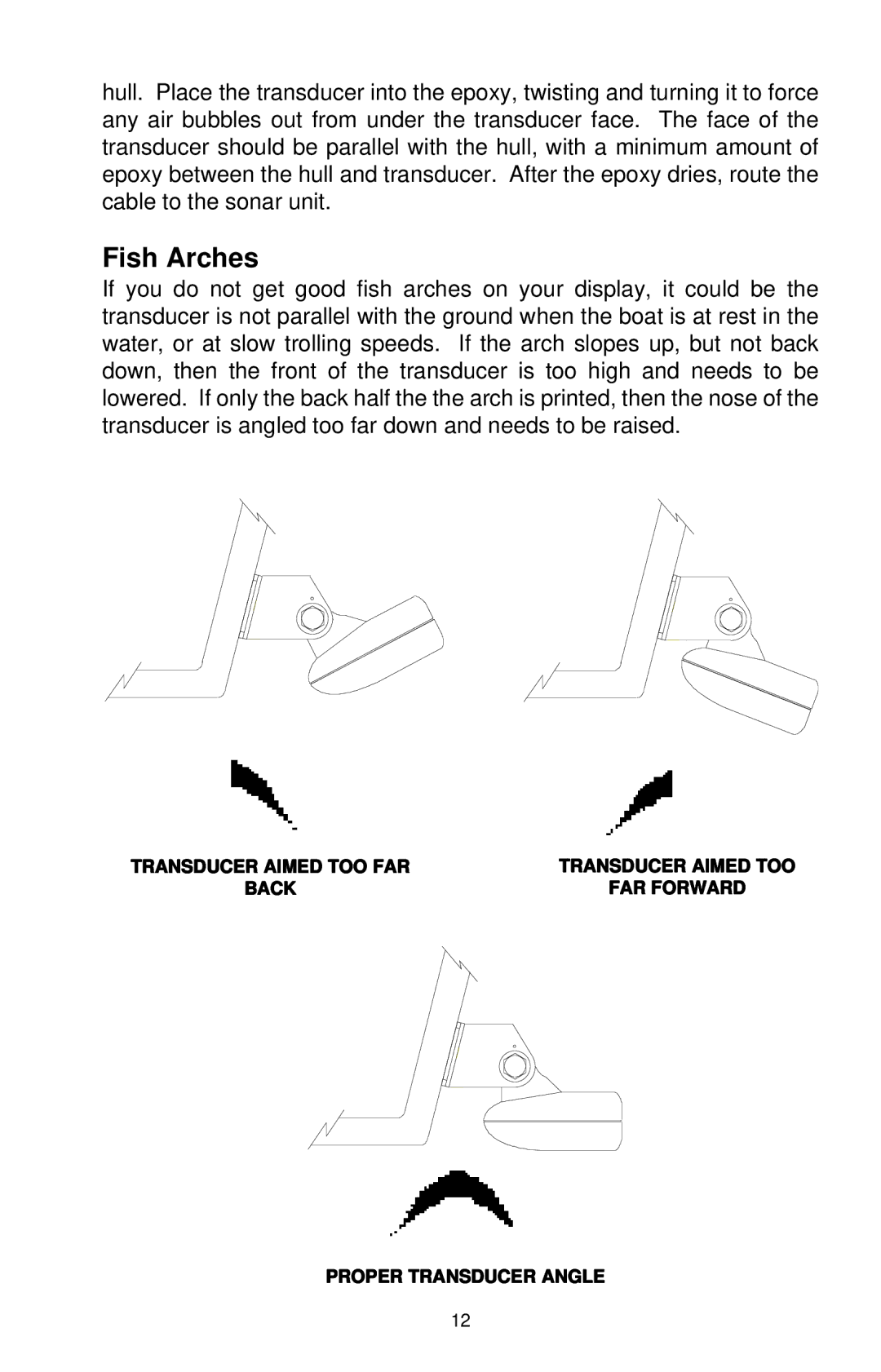 Eagle Electronics 128 manual Fish Arches 