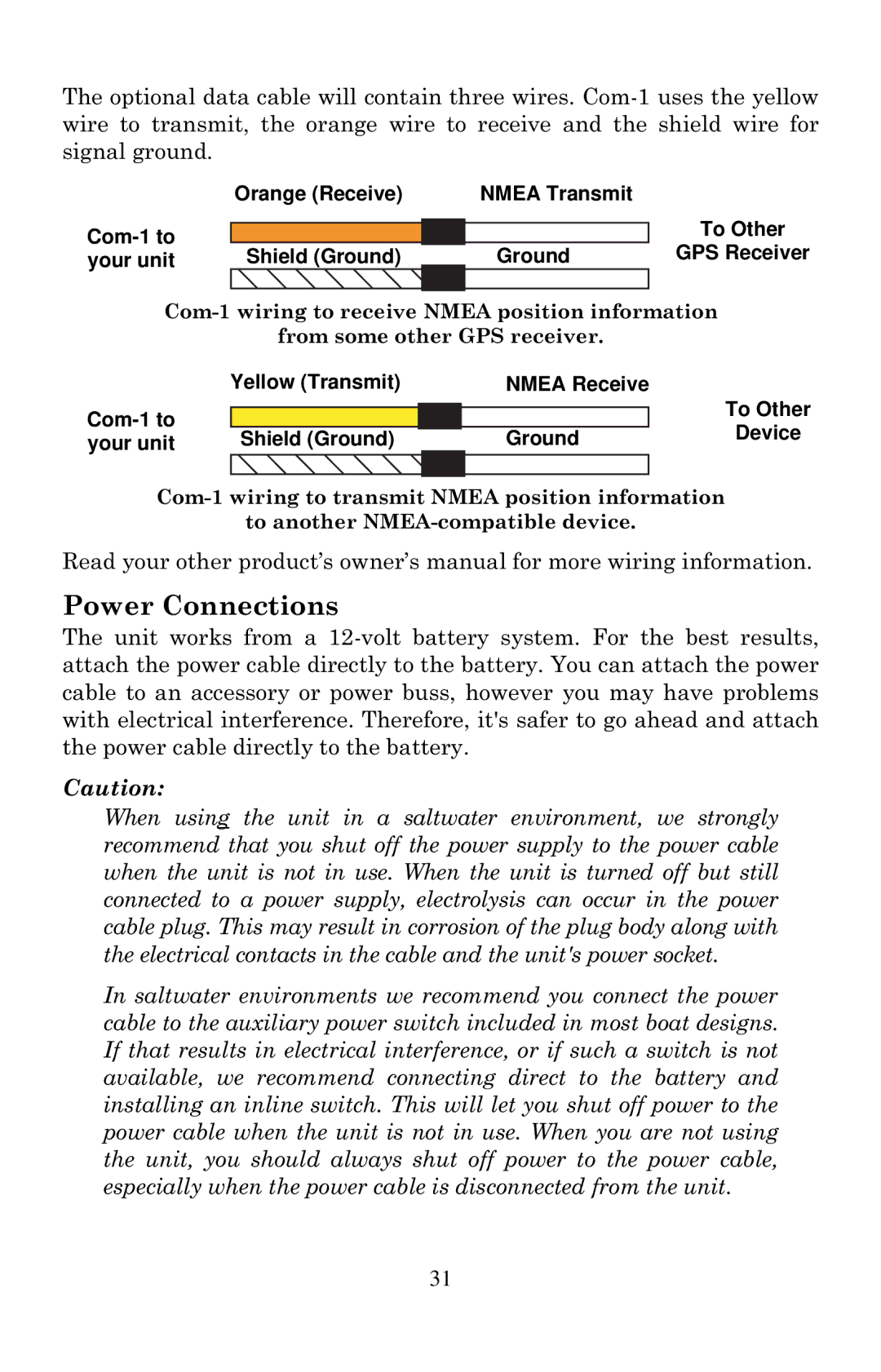 Eagle Electronics 2000 manual Power Connections 