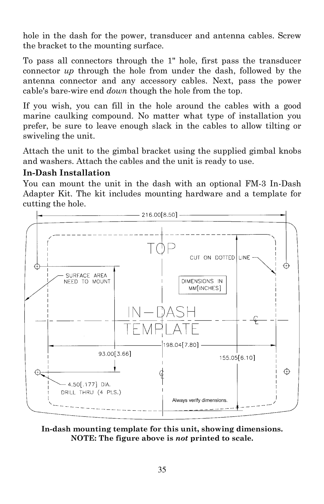 Eagle Electronics 2000 manual In-Dash Installation 