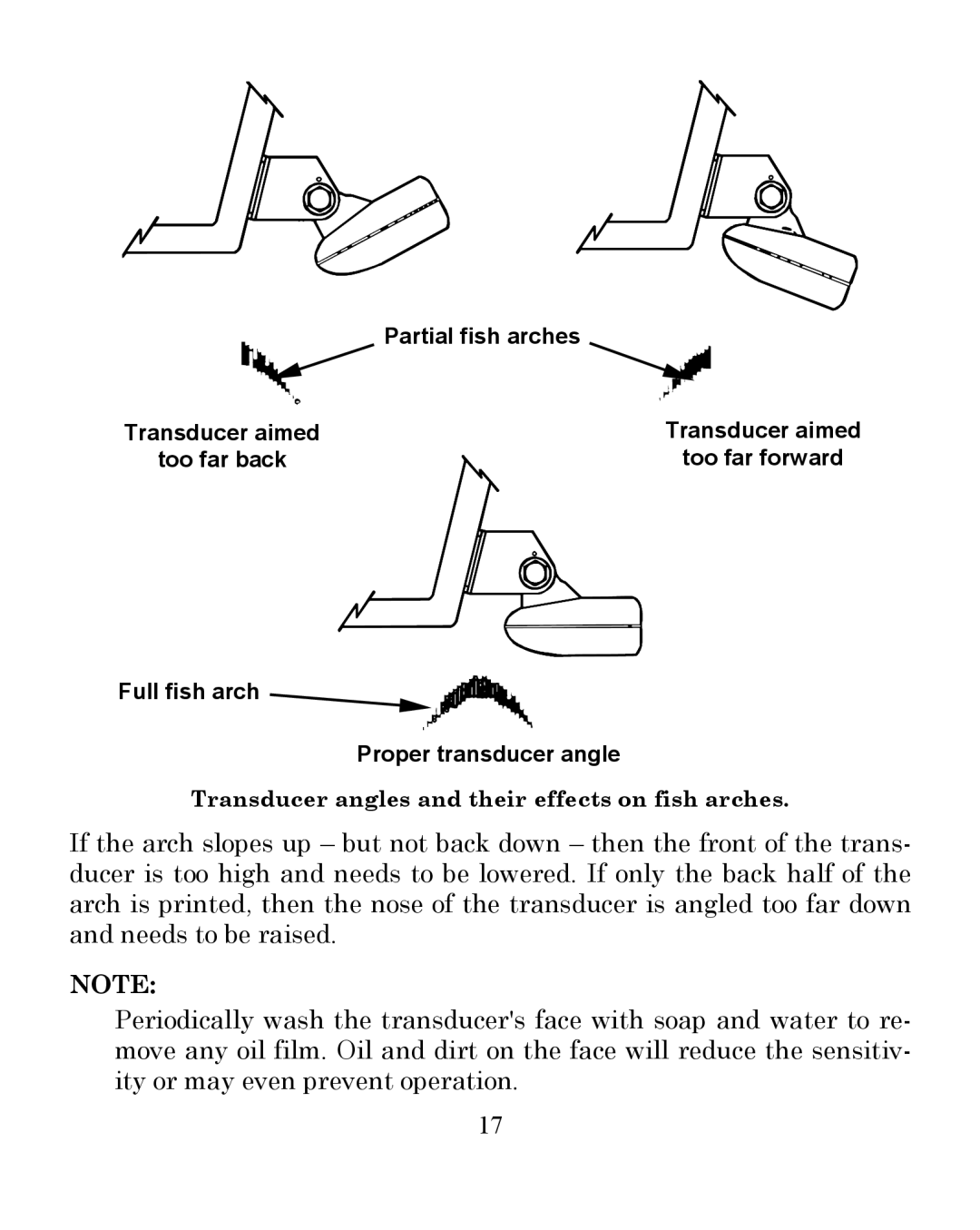 Eagle Electronics 242 manual Transducer angles and their effects on fish arches 