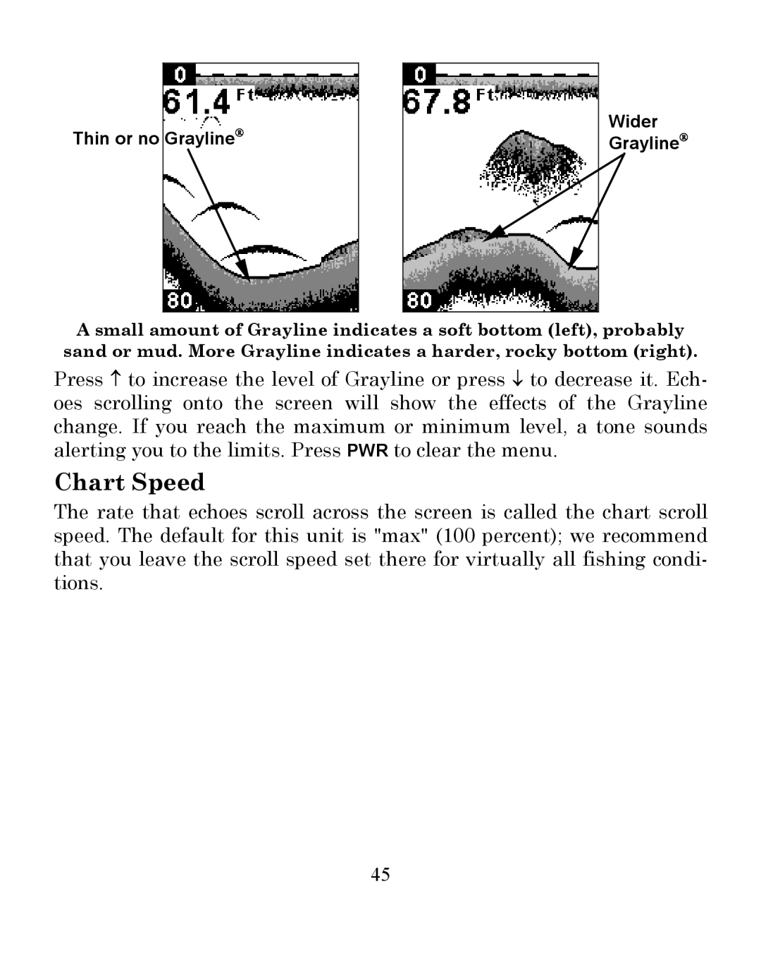 Eagle Electronics 242 manual Chart Speed 