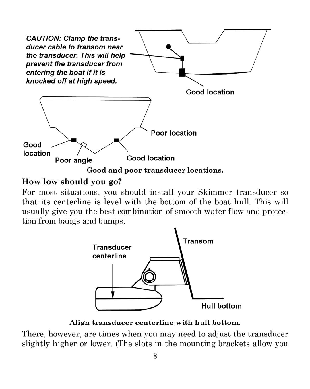 Eagle Electronics 245DS manual How low should you go? 