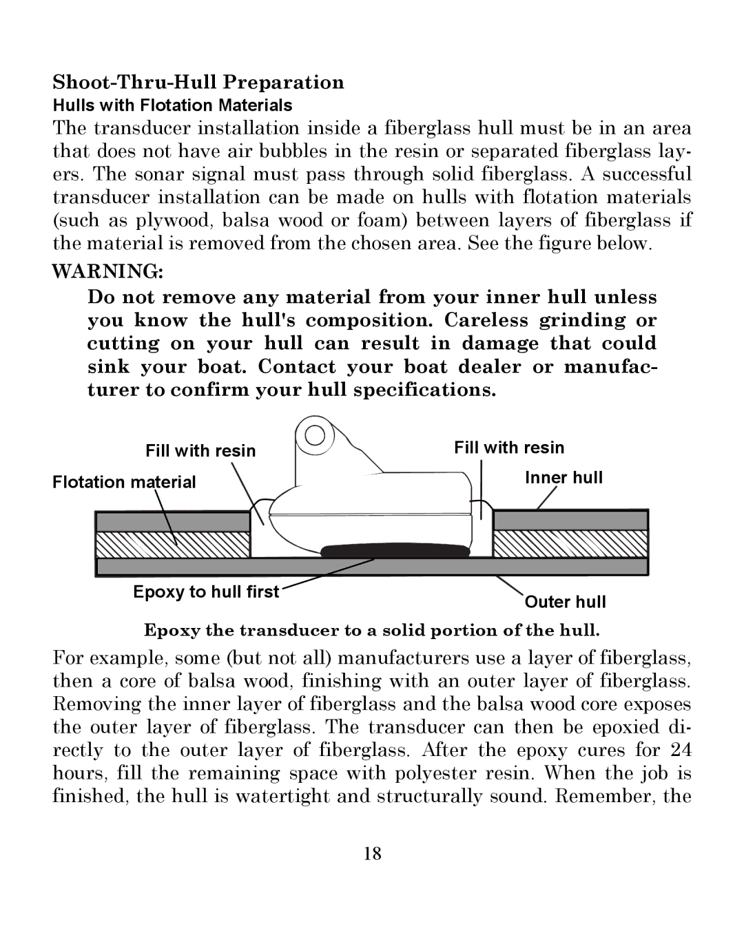 Eagle Electronics 245DS manual Shoot-Thru-Hull Preparation 