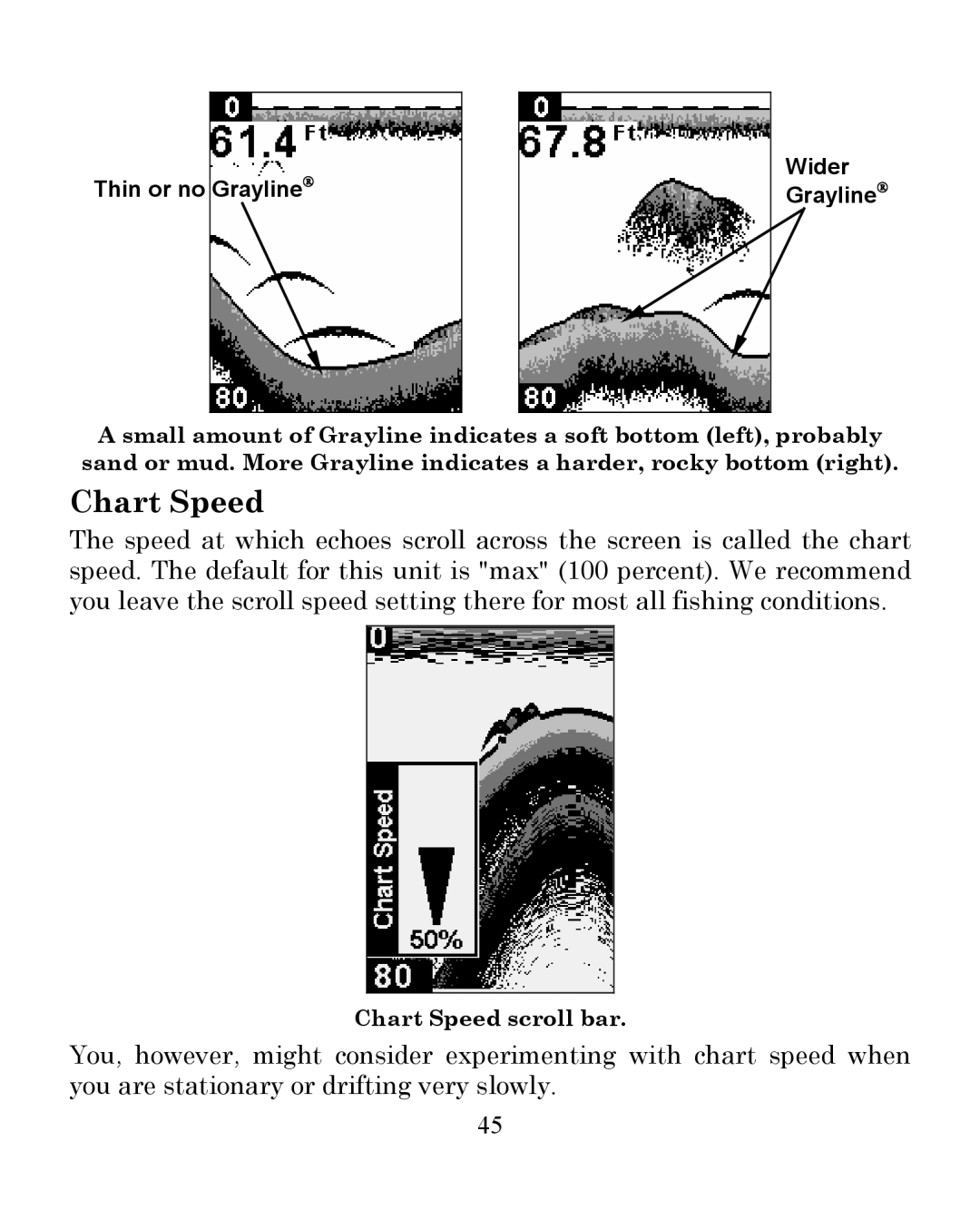 Eagle Electronics 245DS manual Chart Speed 